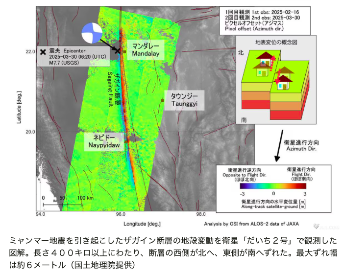 Sagaing_Fault.png