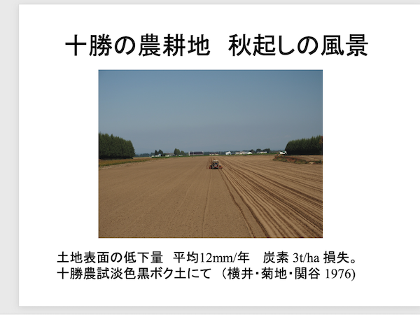Chap12-1