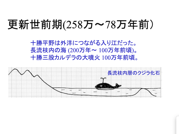 Chap3-2