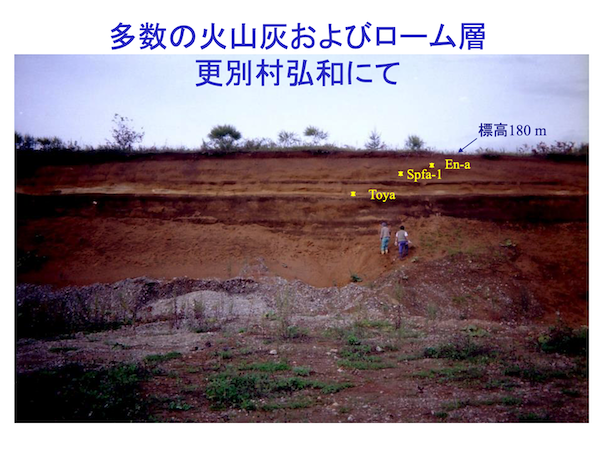 Chap5-1