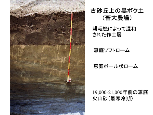 Chap5-10