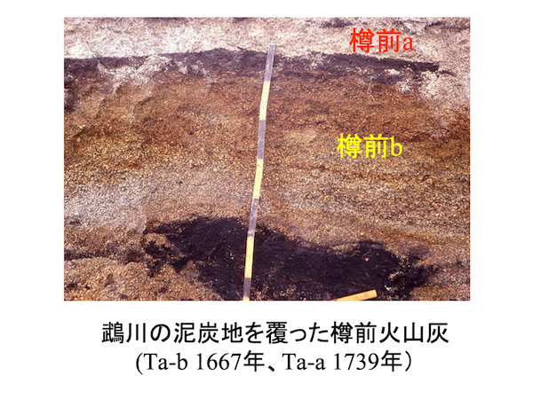 Chap5-22