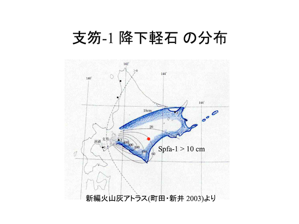 Chap5-8