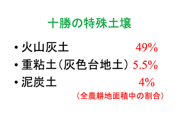 Chap7-3
