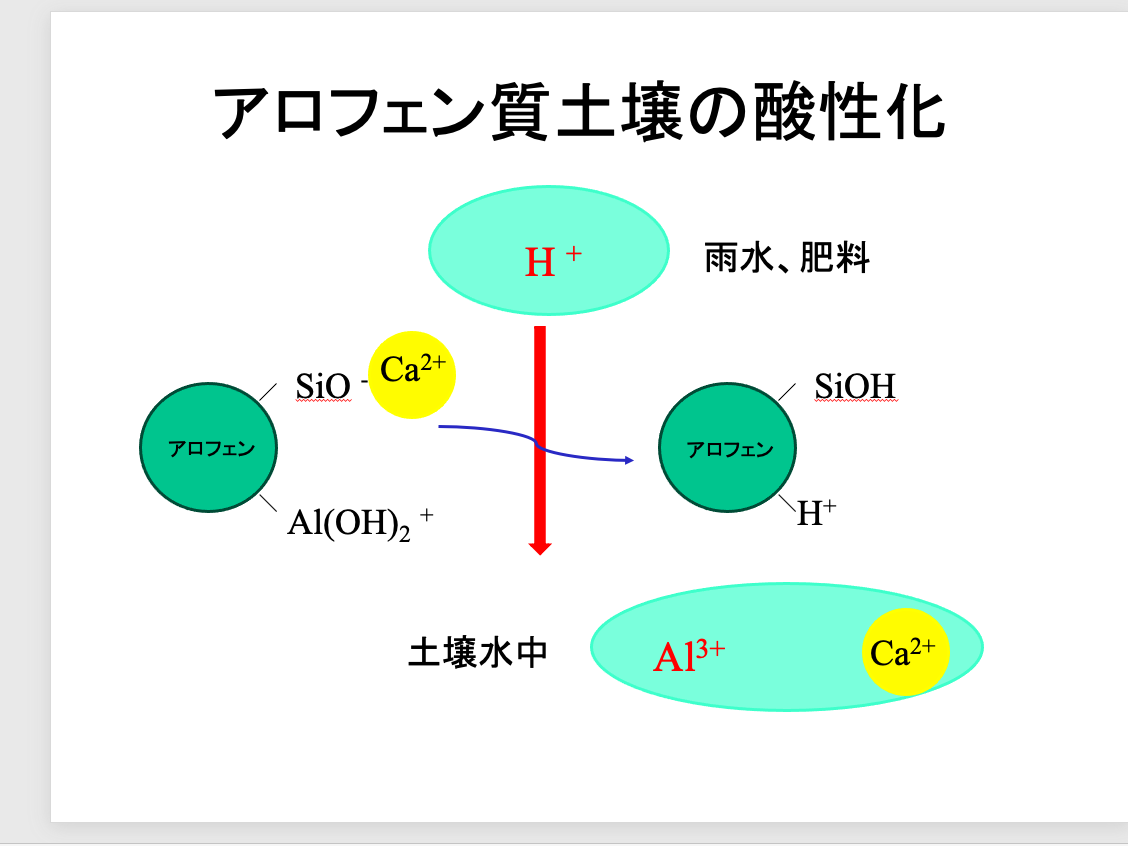 Chap9-2